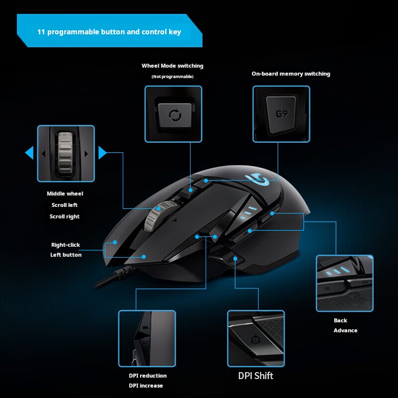 Logitech G502 HERO Dominator K – Esports Gaming Mouse Weight Adjustable Bewertung und Preis
