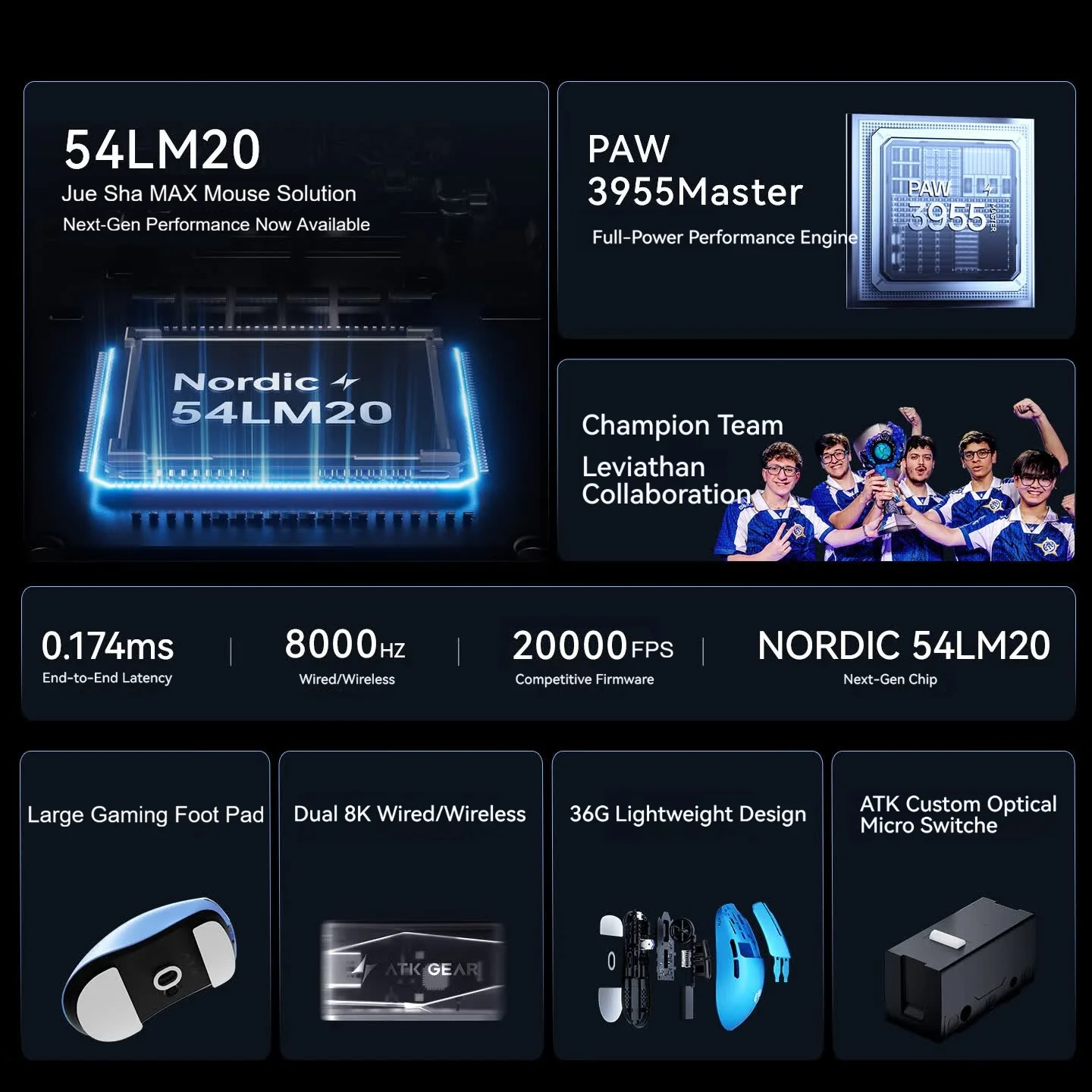ATK F1 V3 Ultimate 8K Kabellos – Esports Gaming Brands Bewertung und Preis