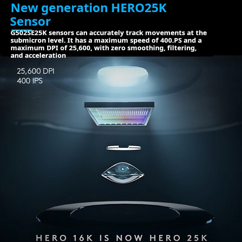 Logitech G502 HERO Dominator K – Esports Gaming Mouse Weight Adjustable Bewertung und Preis
